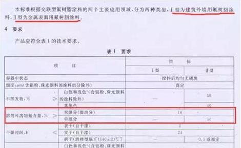 氟碳漆.jpg 氟碳漆.jpg