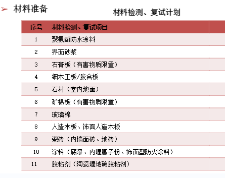 聚氨酯涂料.png 聚氨酯涂料.png